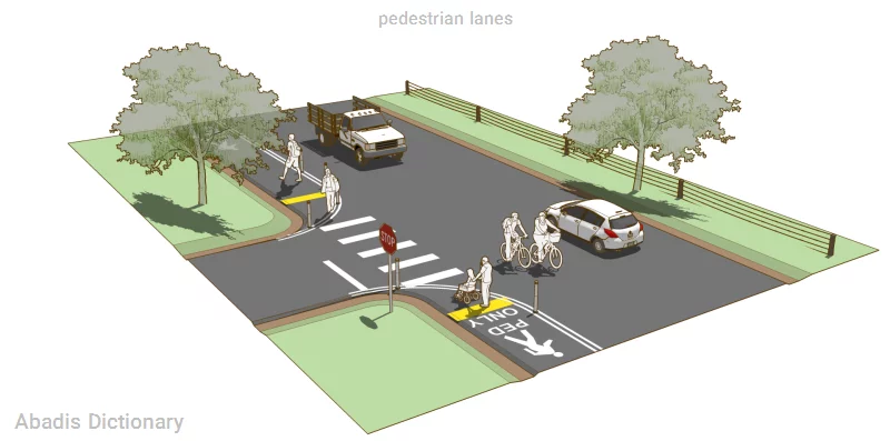 pedestrian lanes